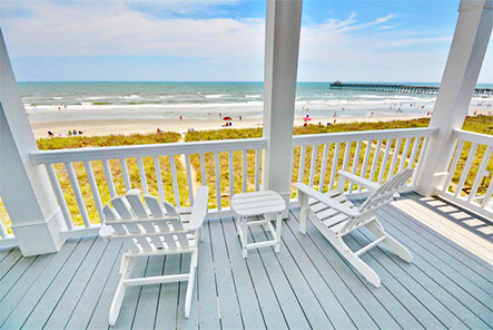 Elliott Realty Myrtle Beach And North Myrtle Beach South